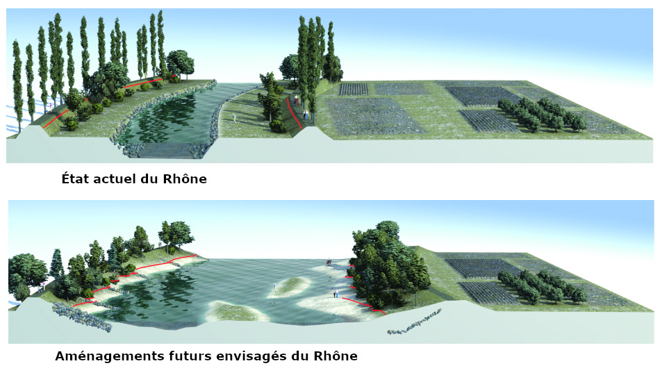 Crues du Rhone