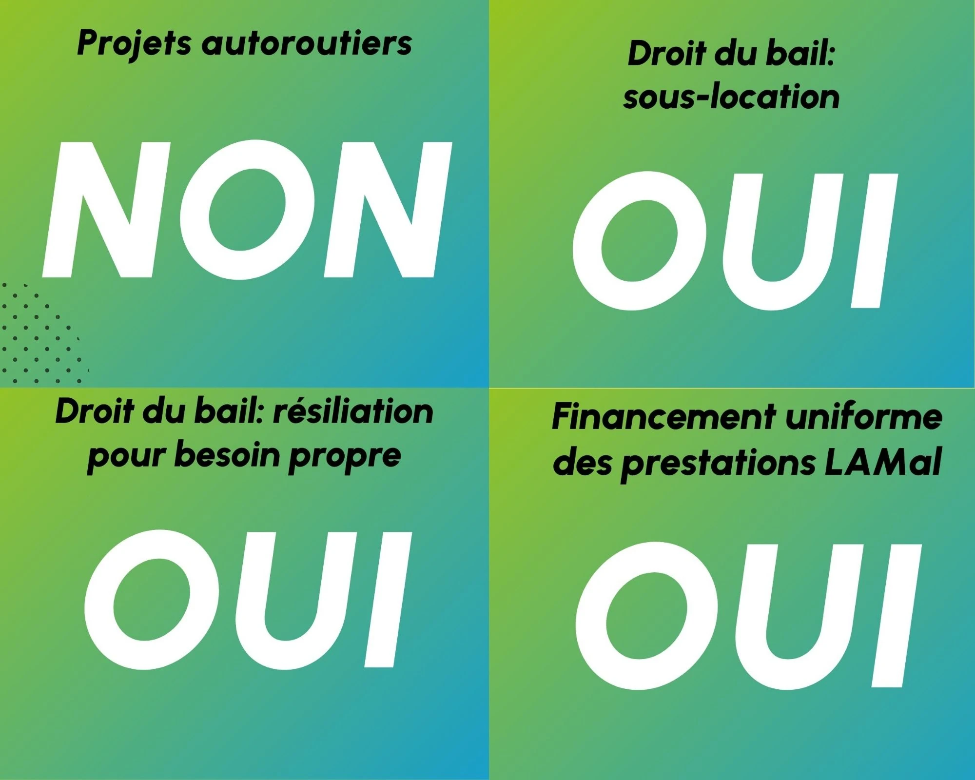 Recommandation vote novembre 24