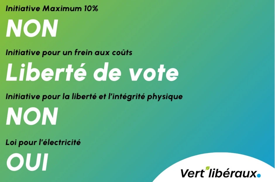 Votations 9 juin 2024