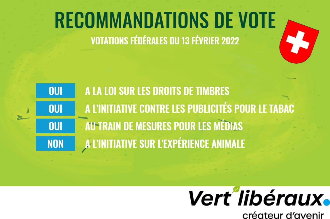 Recommandation de vote 13.02.22